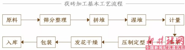 1526092510620516.png c1.png